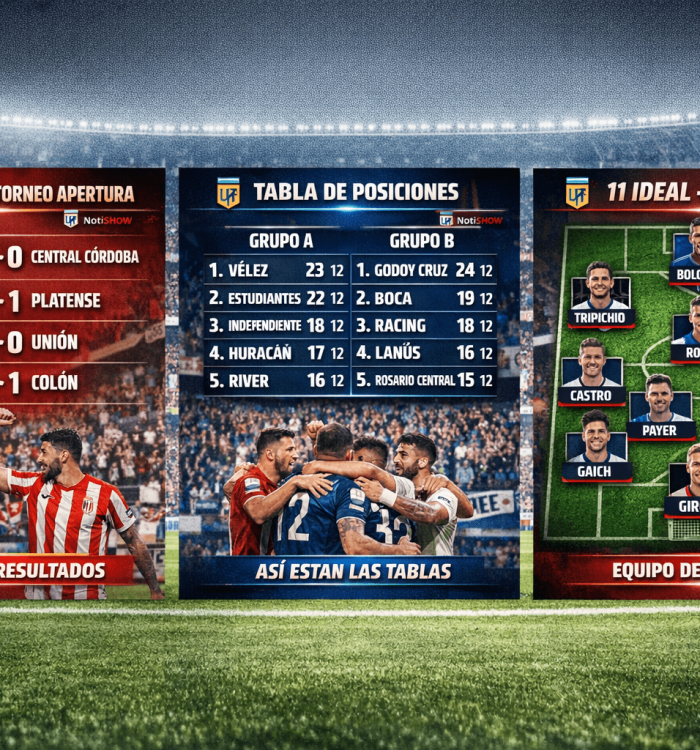 Fecha 12 del Torneo Apertura: goles, polémicas y una tabla que arde
